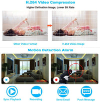 Thumbnail for DVR 8CH Digital video recorder CCTV Camera System