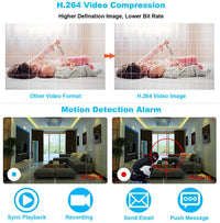 Thumbnail for DVR compatible with CVBS