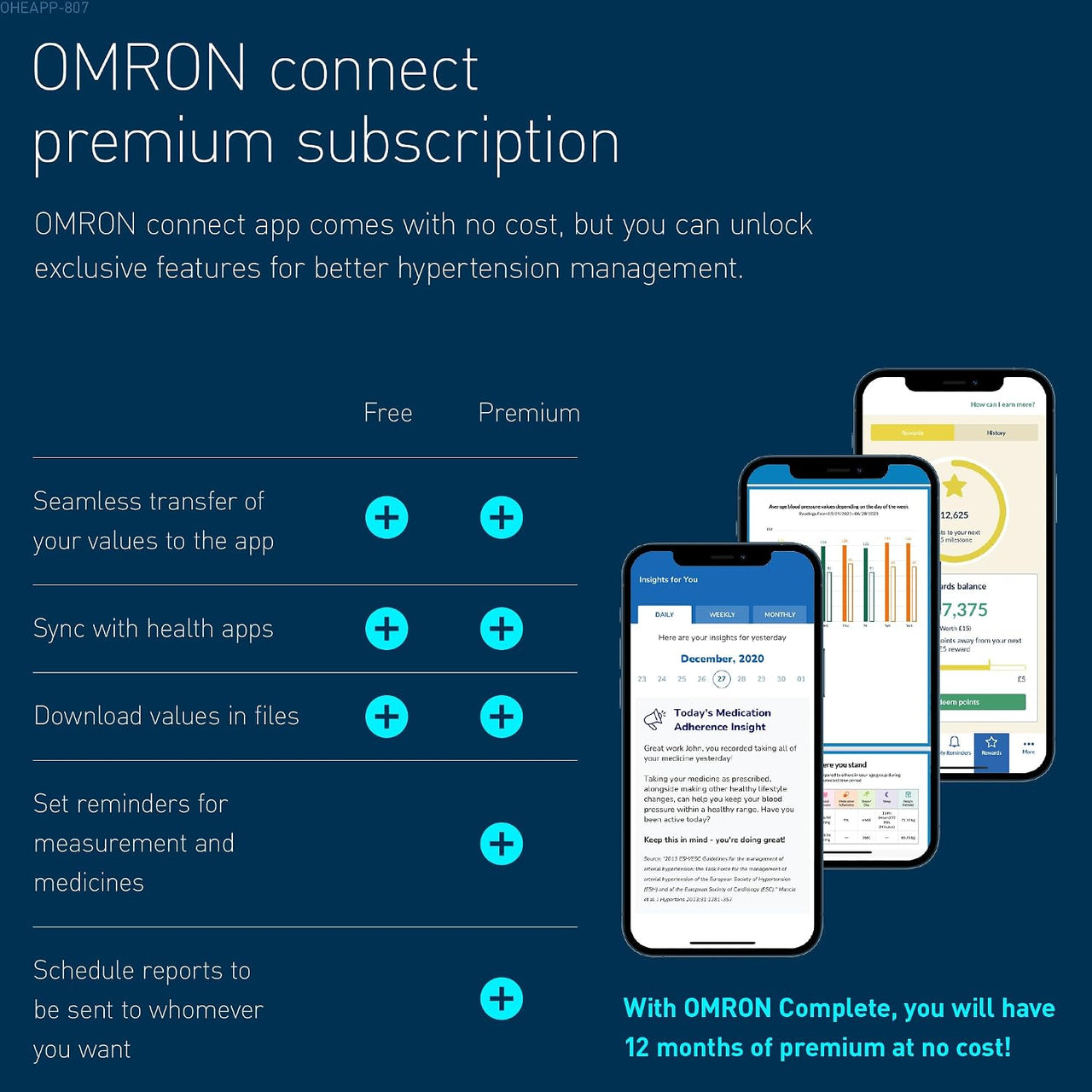 OMRON Complete blood pressure and ECG monitor