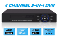 Thumbnail for CCTV system connected to multiple cameras