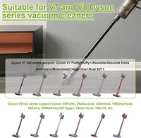Thumbnail for Ryobi to Dyson V7 V8 Battery Adapter