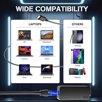 Thumbnail for 65W Lenovo Laptop Charger Type C