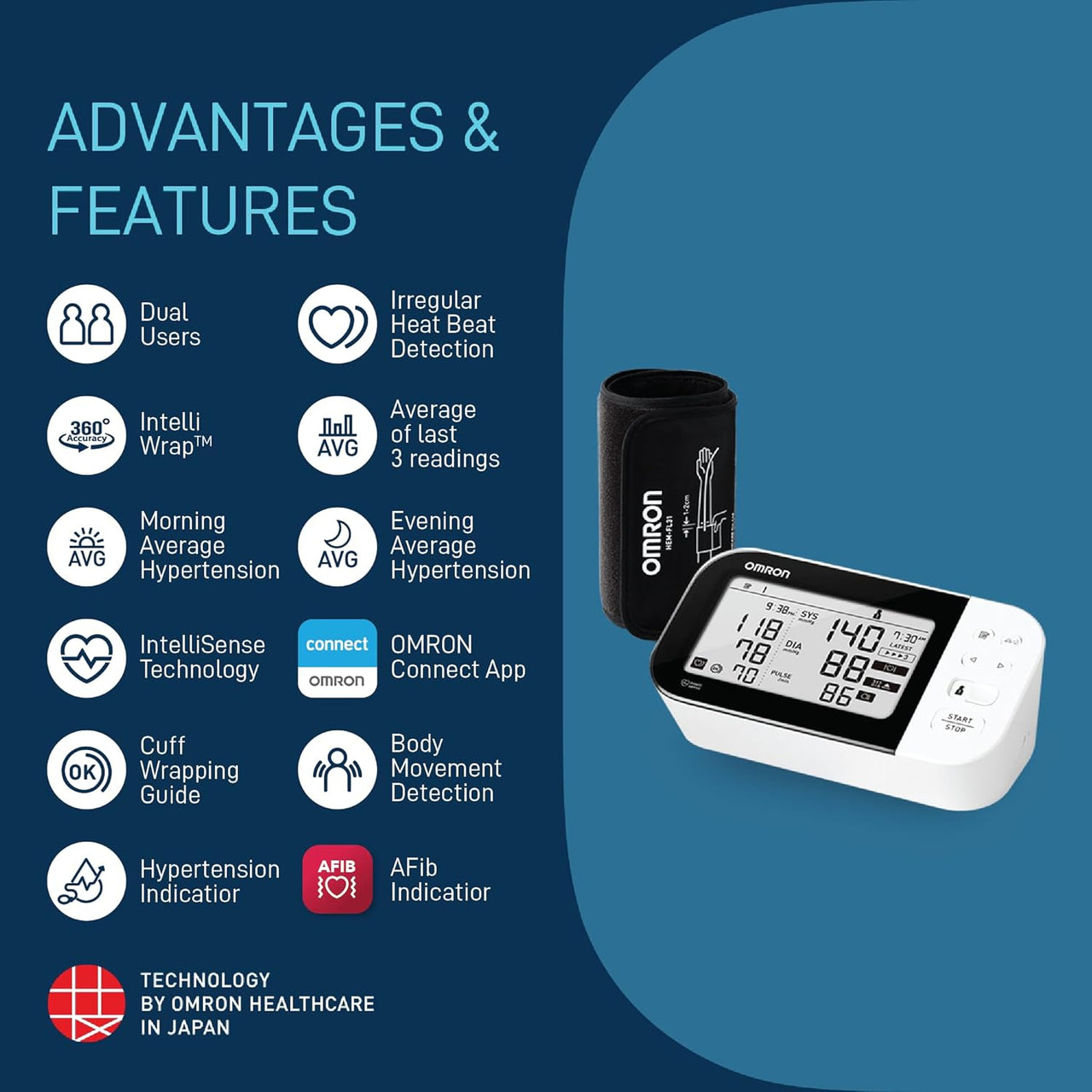 IntelliWrap cuff wrapped on arm