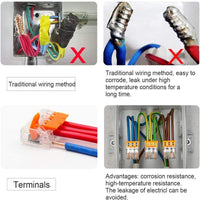 Thumbnail for 75PCS Electrical Connectors