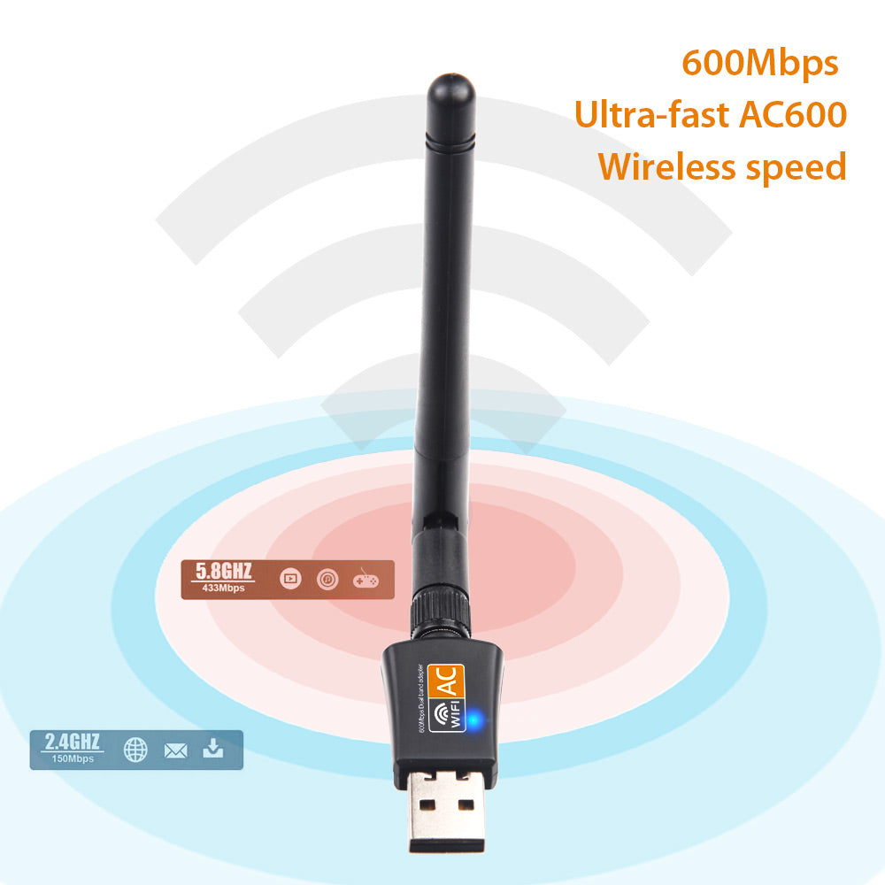 Dual Band USB WiFi Adapter Dongle Wireless Network Laptop Antenna 2.4G 5G