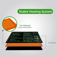 Thumbnail for Seedling Heat Mat Plant Heated Pad 25x50CM