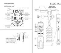 Thumbnail for Weather Station Wireless