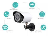 Thumbnail for Security Camera System 1MP