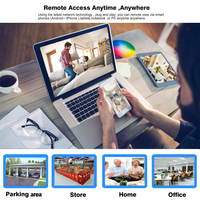 Thumbnail for Security Camera System Cctv
