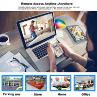 Thumbnail for Security Camera System CCTV