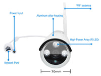 Thumbnail for Wireless Security camera system with 1Tb Hard Drive - The Shopsite