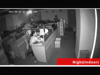 Thumbnail for Wireless Security camera system