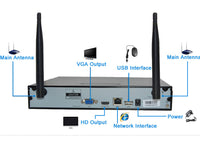 Thumbnail for Wireless Security camera system