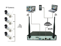 Thumbnail for Wireless Security camera system 2MP 8 Channel - The Shopsite