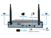 Thumbnail for 2MP Wireless Security camera system 8 Channel
