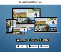 Thumbnail for Wireless Security Camera System