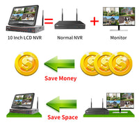 Thumbnail for Wireless Security Camera System