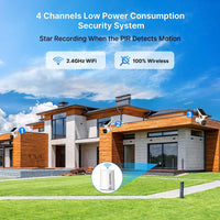 Thumbnail for Solar Security Camera System