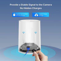 Thumbnail for Solar Security Camera System