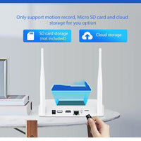 Thumbnail for Solar powered wireless Security camera system