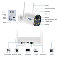 Thumbnail for Solar powered wireless Security camera system