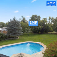 Thumbnail for solar power wireless Security Camera System