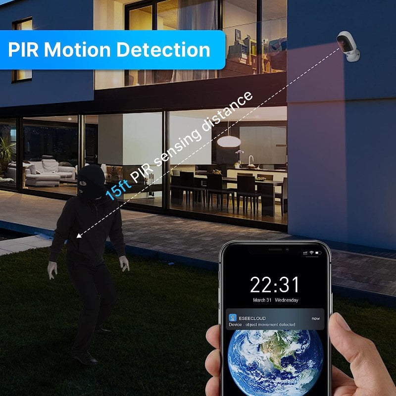 Security camera system kit