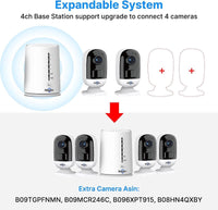 Thumbnail for solar power wireless Security Camera System
