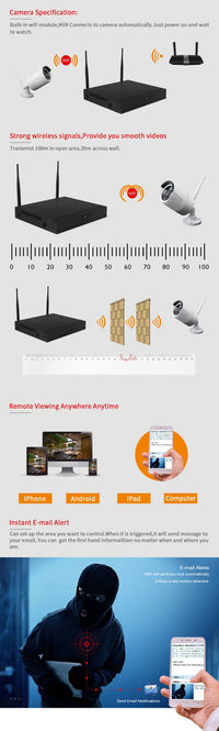 Thumbnail for Security camera system CCTV