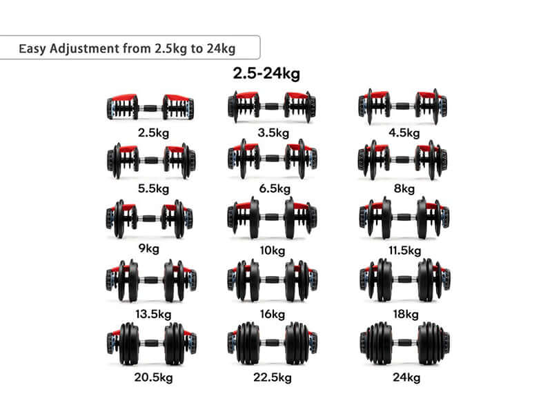 Ergonomic metal handle of adjustable dumbbells