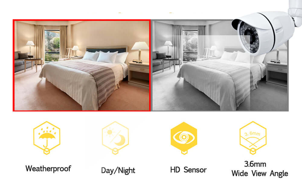 CCTV Security Camera 1080P for DVR