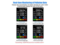 Thumbnail for CO2 Detector Monitor Ppm Quality Indoor Air
