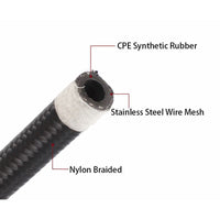 Thumbnail for Oil Fuel Line Kit