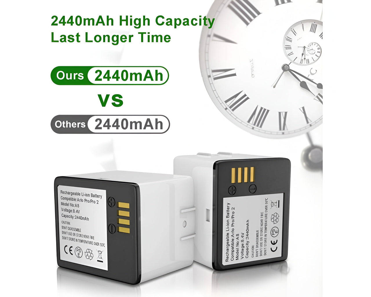 Arlo Rechargeable Battery for Arlo Pro Pro 2 Replacement