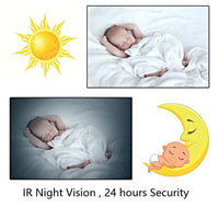 Thumbnail for Baby Monitor 2 Way Audio - The Shopsite