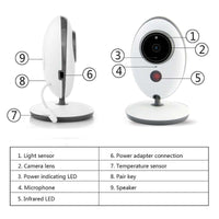 Thumbnail for Baby Monitor 2 Way Audio - The Shopsite