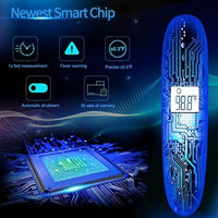 Thumbnail for Forehead & Ear Thermometer - The Shopsite