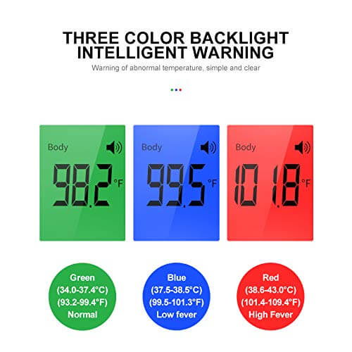 Forehead Thermometer - The Shopsite
