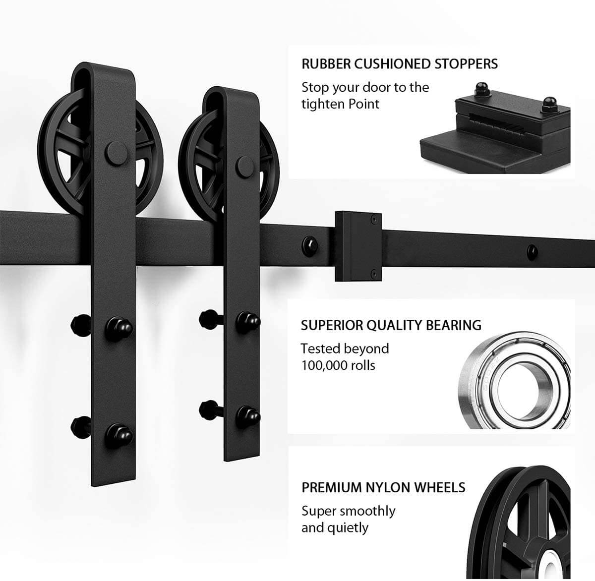 barn door hardware wrench