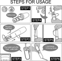 Thumbnail for Portable Travel Bidet Spray kit