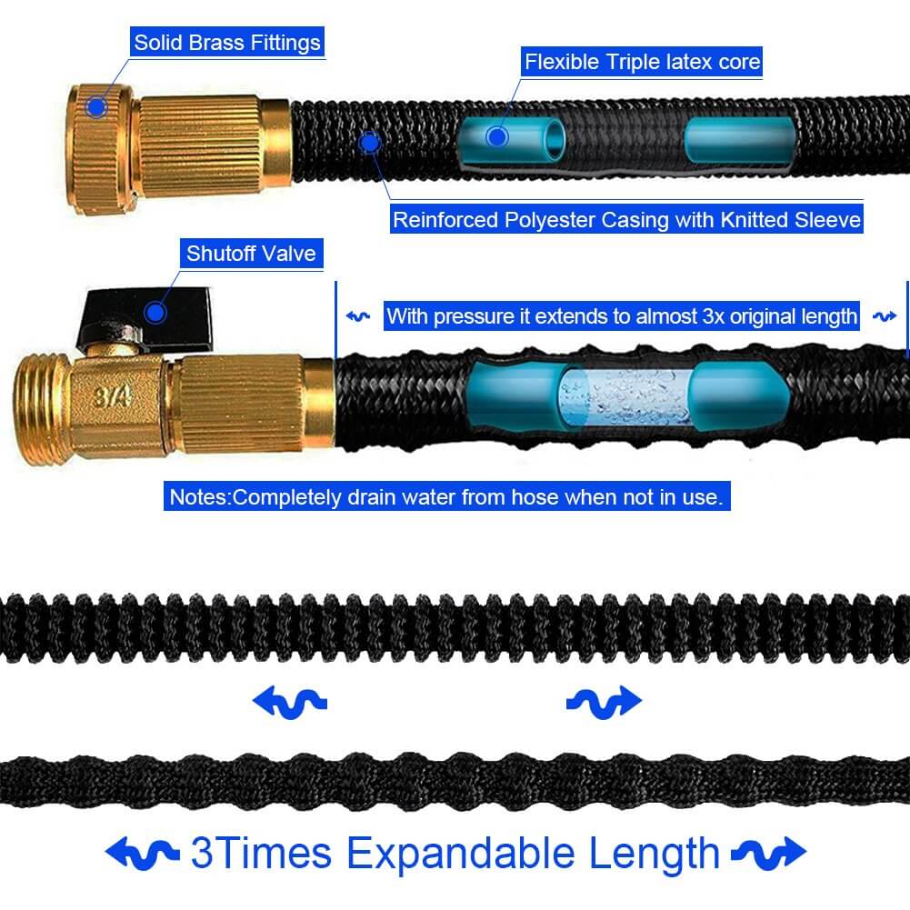 Expandable Flexible Garden Hose Spray Nozzle