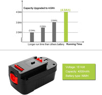 Thumbnail for Replacement Battery for Black and Decker 18V - The Shopsite