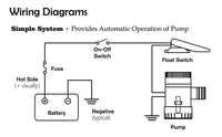 Thumbnail for Bilge Pump 12V 12V 500gph - The Shopsite