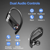 Thumbnail for Wireless Earbuds Bluetooth Headphones