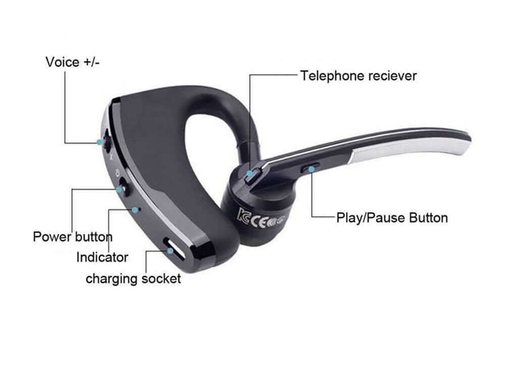 Bluetooth Wireless Headsets Handsfree - The Shopsite