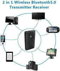 Thumbnail for Car Bluetooth Receiver Transmitter Audio Adapter - The Shopsite