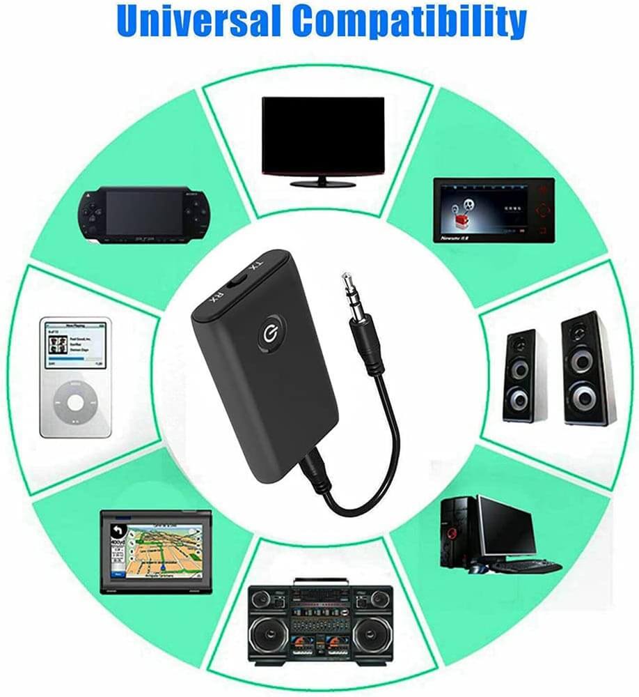 Car Bluetooth Receiver Transmitter Audio Adapter - The Shopsite