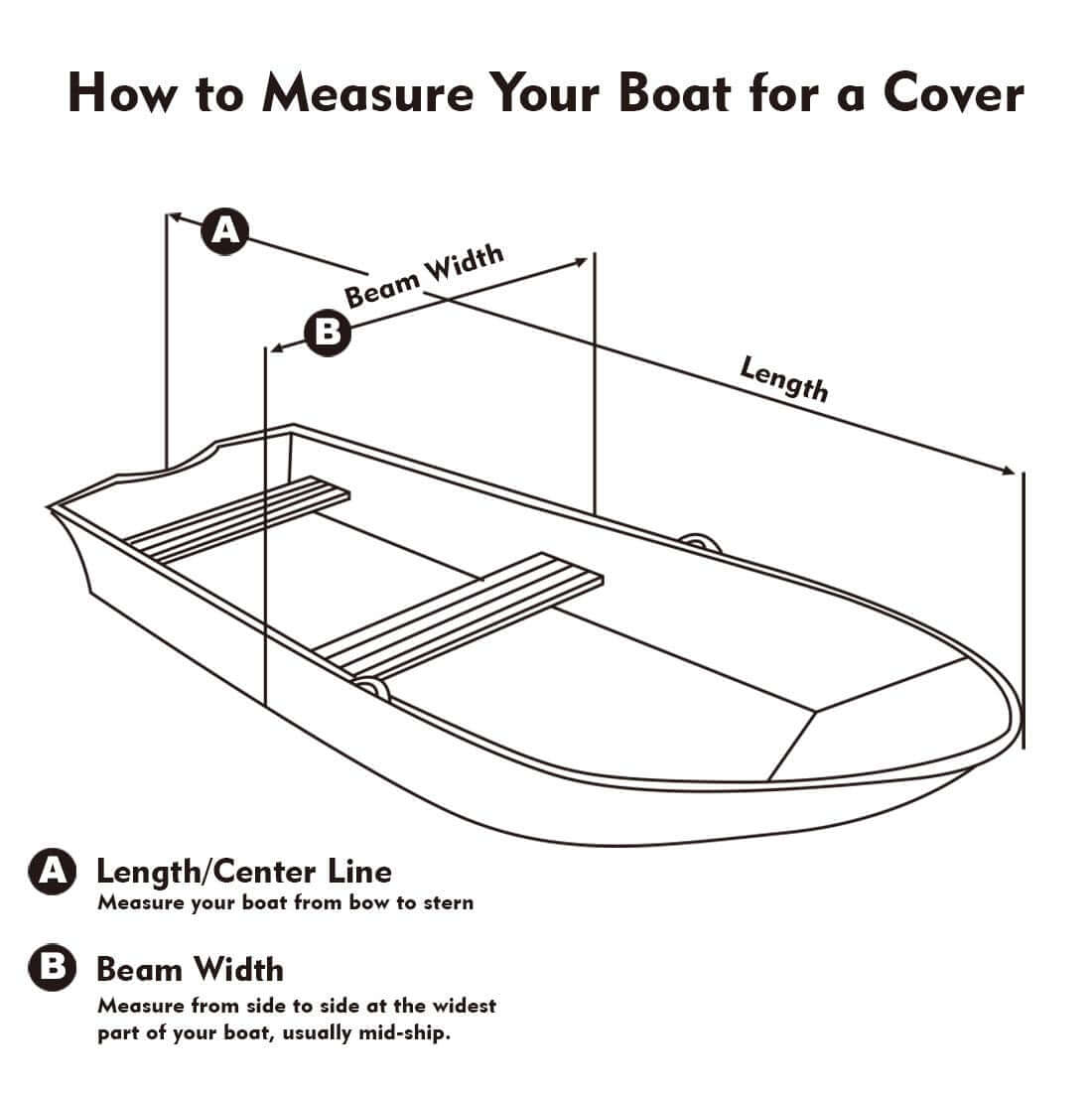 Boat cover heavy duty showing stitching and fabric texture