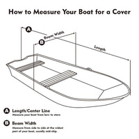 Thumbnail for Boat cover heavy duty showing stitching and fabric texture