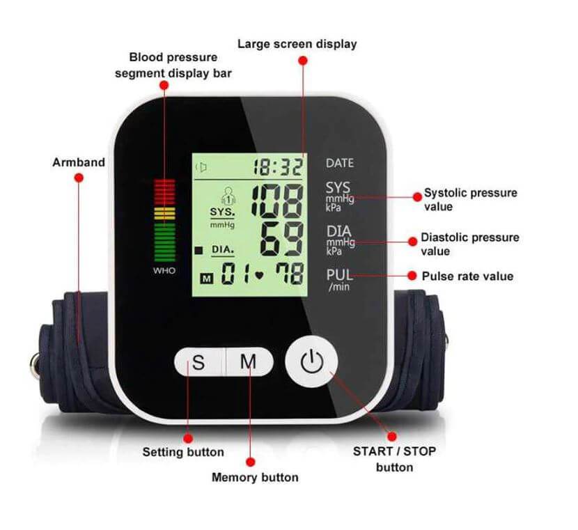 Blood Pressure Monitor Automatic Digital Sphygmometer - The Shopsite